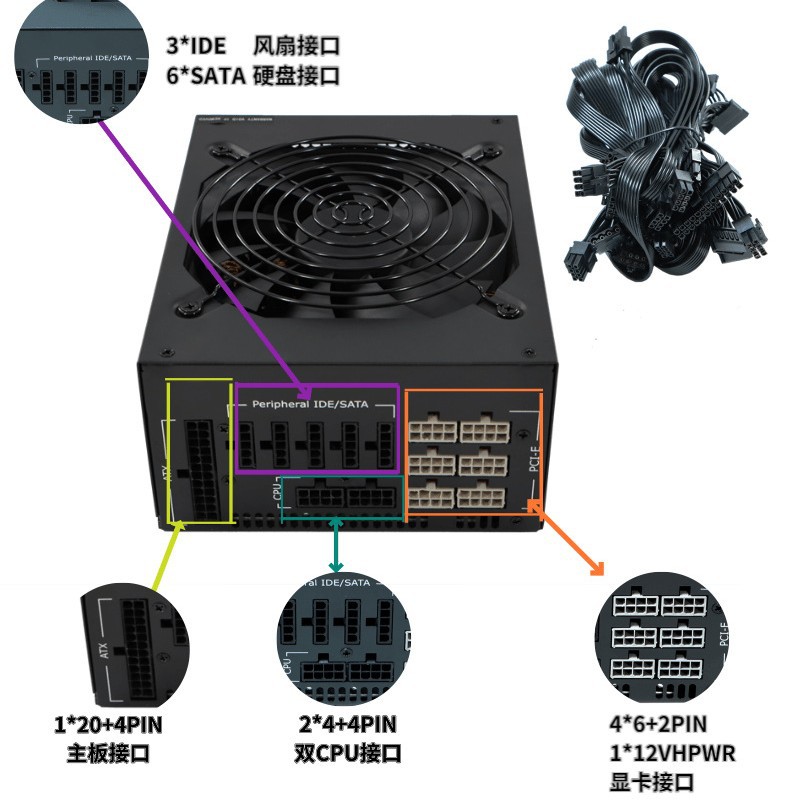 Zasilacz komputerowy ATX 2000W – Psu Computer recenzja i cena