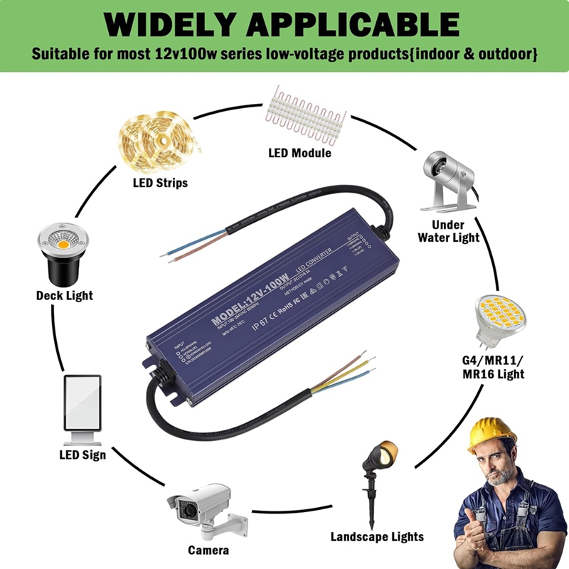 ● Zasilacz LED 12V, wodoodporn – Power Supply 12V recenzja i cena