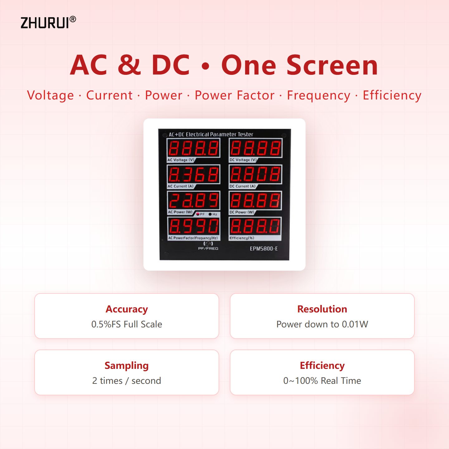 Miernik mocy AC220V/DC300V/10A – Power Supply Tester recenzja i cena