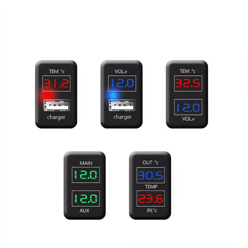 Szybka ładowarka USB do samoch – Power Supply Tester recenzja i cena
