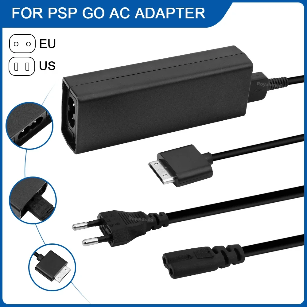 Nowa Ładowarka Ścienna USB 5V  – Smps Power Supply recenzja i cena